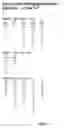 Fig. 08 - Synthetic antibody phage libraries
