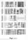 Fig. 06 - Novel human proton-gated channels