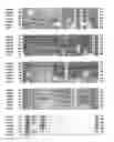 Fig. 07 - Novel human proton-gated channels