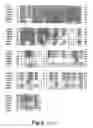 Fig. 09 - Novel human proton-gated channels