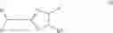 Fig. 22 - Novel receptor, and compounds which bind thereto