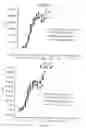 Fig. 02 - Mutant glycoproteins