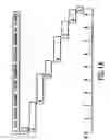 Fig. 02 - GB virus C and methods of treating viral infections