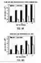 Fig. 09 - GB virus C and methods of treating viral infections