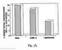Fig. 20 - GB virus C and methods of treating viral infections
