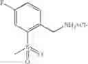 Fig. 71 - Hydroxynaphthyridinone carboxamides useful as HIV integrase inhibitors