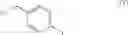 Fig. 05 - Phenyltetrazole compounds