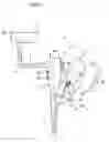 Fig. 02 - Endoscope treatment tool insertion-extraction system