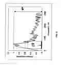 Fig. 07 - Method and system for quantification of arterial stenosis
