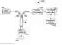 Fig. 01 - Method and apparatus for evaluating connective tissue conditions