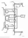 Fig. 02 - Shunt and access port