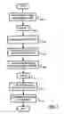 Fig. 08 - Medicament dispenser