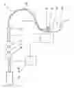 Fig. 01 - Device for the supply of a gas