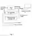 Fig. 02 - Devices and methods for controlling movement of an electrosurgical electrode