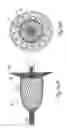 Fig. 07 - Method and device for filtering body fluid