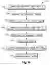 Fig. 09 - Method for fixing tissue