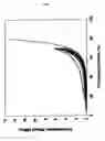Fig. 02 - Highly convertible endolumenal prostheses and methods of manufacture