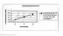 Fig. 01 - Bioresorbable bone mineral substitute comprising water-soluble X-ray contrast agent