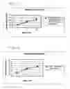 Fig. 02 - Bioresorbable bone mineral substitute comprising water-soluble X-ray contrast agent
