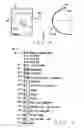 Fig. 04 - Alternate ply representation for composite design and manufacturing