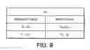 Fig. 08 - Process control system