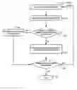 Fig. 01 - CODING METHOD WITH DYNAMIC POSITIONING