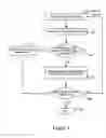 Fig. 04 - CODING METHOD WITH DYNAMIC POSITIONING