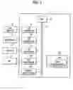 Fig. 02 - Machine tool control apparatus