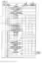 Fig. 03 - Machine tool control apparatus