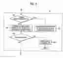 Fig. 06 - Machine tool control apparatus