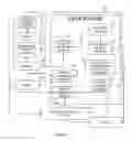 Fig. 10 - Methods and systems to control a cutting tool