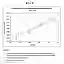 Fig. 10 - Process and apparatus for improving and controlling the vulcanization of natural and synthetic rubber compounds