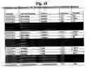 Fig. 19 - Process and apparatus for improving and controlling the vulcanization of natural and synthetic rubber compounds