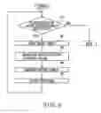 Fig. 04 - Anti-vibration technique
