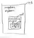 Fig. 01 - Method and system for providing offset to computed evapotranspiration values
