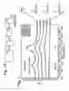 Fig. 02 - Computer device to calculate emission control device functionality