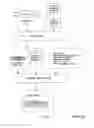 Fig. 02 - Analysis method of organic material properties and apparatus therefor