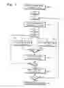 Fig. 06 - Apparatus and method for inspecting patterns on wafers