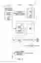Fig. 03 - Method and apparatus for making and using test verbs