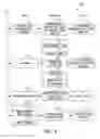 Fig. 04 - Method and apparatus for making and using test verbs