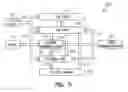 Fig. 06 - Method and apparatus for making and using test verbs