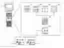 Fig. 01 - PC-arrangement for visualisation, diagnosis and expert systems for monitoring, controlling and regulating high voltage supply units of electric filters