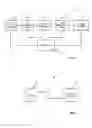 Fig. 02 - RF metrology characterization for field installation and serviceability for the plasma processing industry