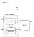 Fig. 07 - Module-testing device
