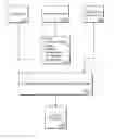 Fig. 01 - Method and apparatus for generating a language independent document abstract