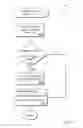 Fig. 06 - Method and apparatus for generating a language independent document abstract