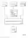 Fig. 07 - Method and apparatus for generating a language independent document abstract