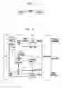 Fig. 02 - Method and system for aligning natural and synthetic video to speech synthesis