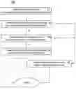 Fig. 01 - Method and arrangement for managing grammar options in a graphical callflow builder