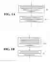 Fig. 02 - Modeling of applications and business process services through auto discovery analysis